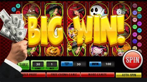 which slot machines pay the best 2020|Which Slot Machines Pay the Best 2023 .